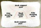 Pillow purpose - Click image to enlarge